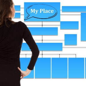 직장인 퇴근 후 1시간 자기계발 방법